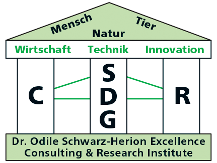 Logo osh-institute